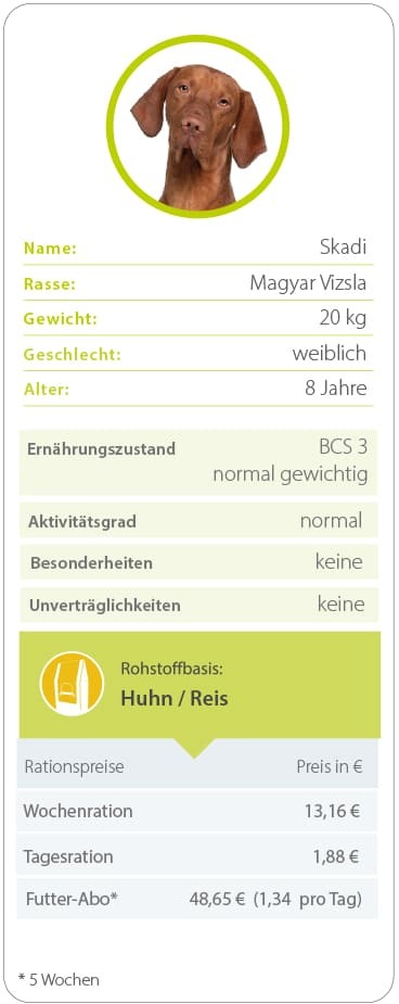 futalis Beispielration für Magyar Vizsla Skadi
